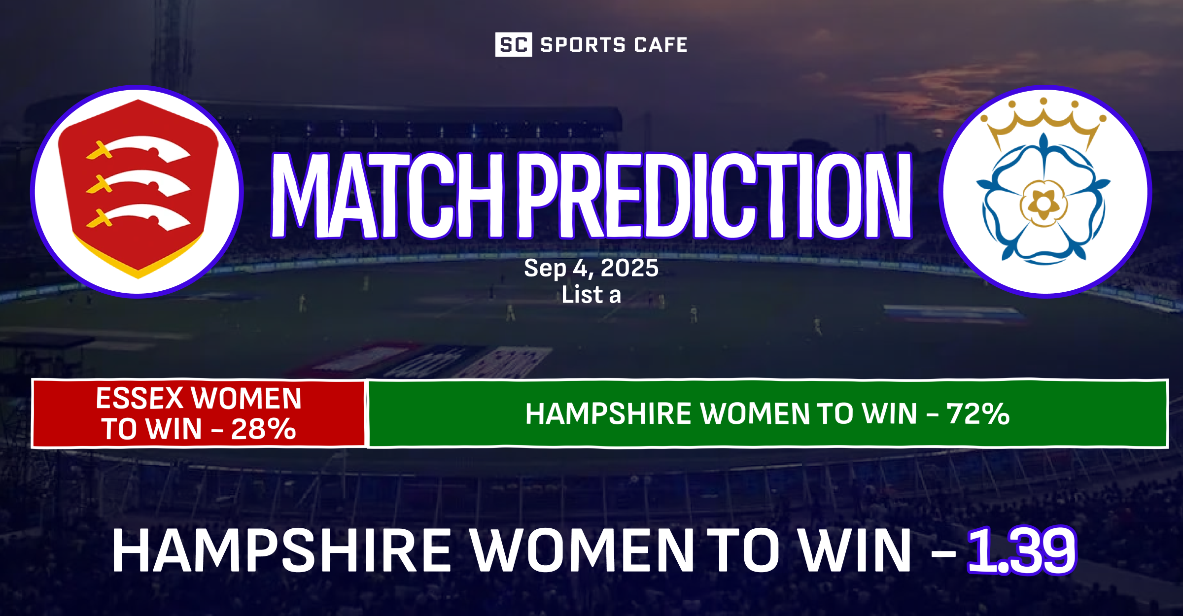 Essex Women vs Hampshire Women